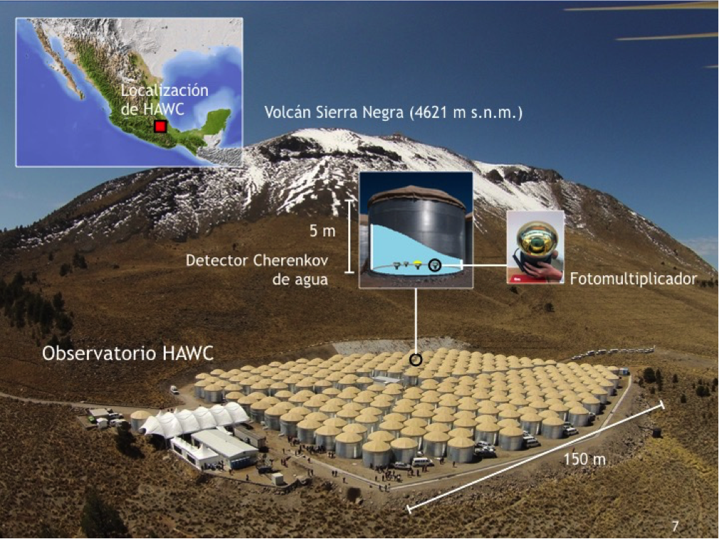 HAWC, OBSERVATORIO ASTROFÍSICO DE RAYOS GAMMA